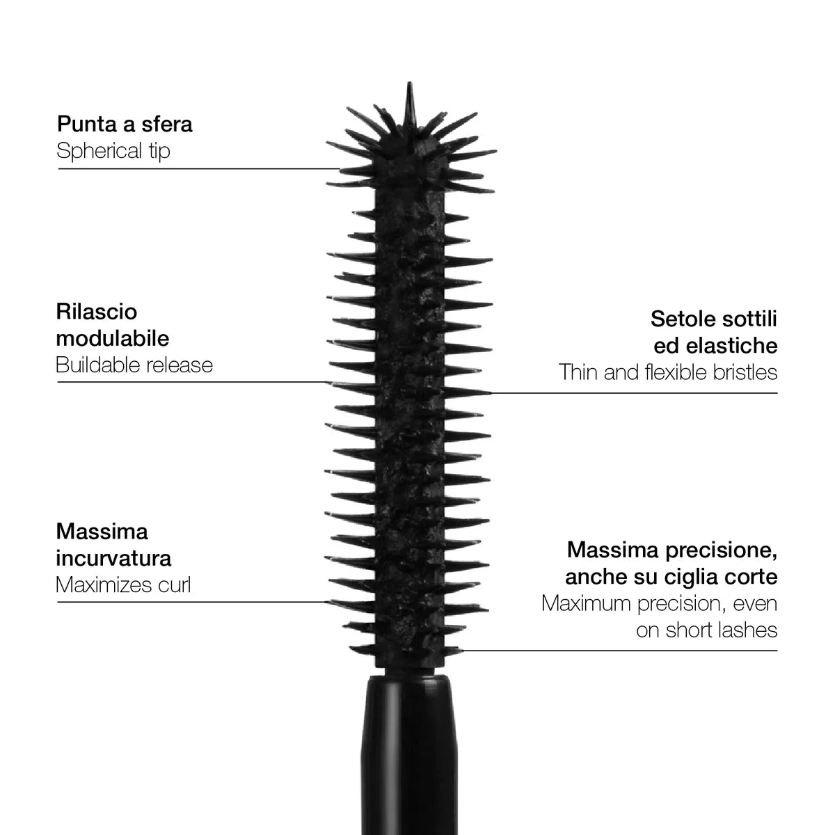 Beauté - Mascara MySelfToy