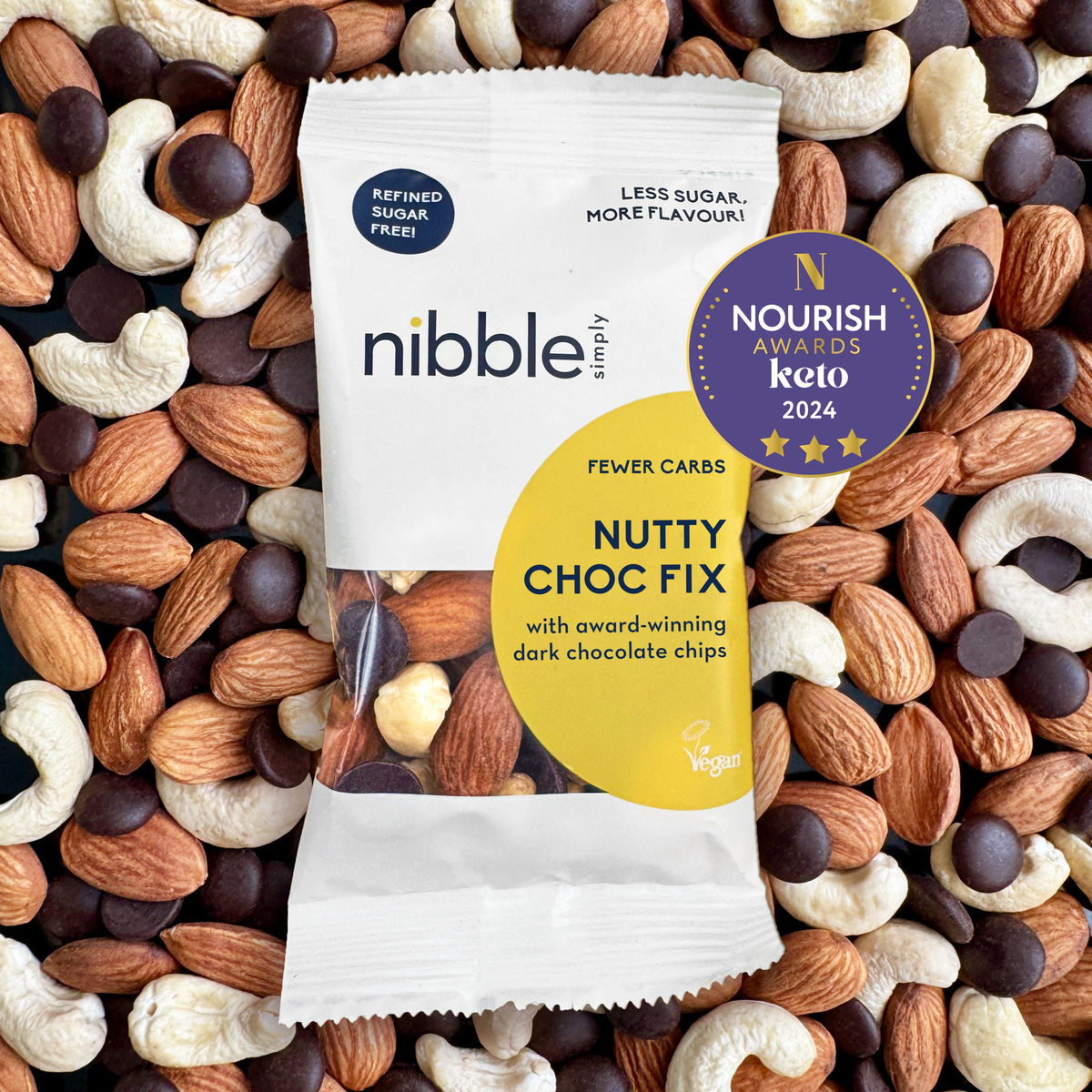 Nutty Choc Fix