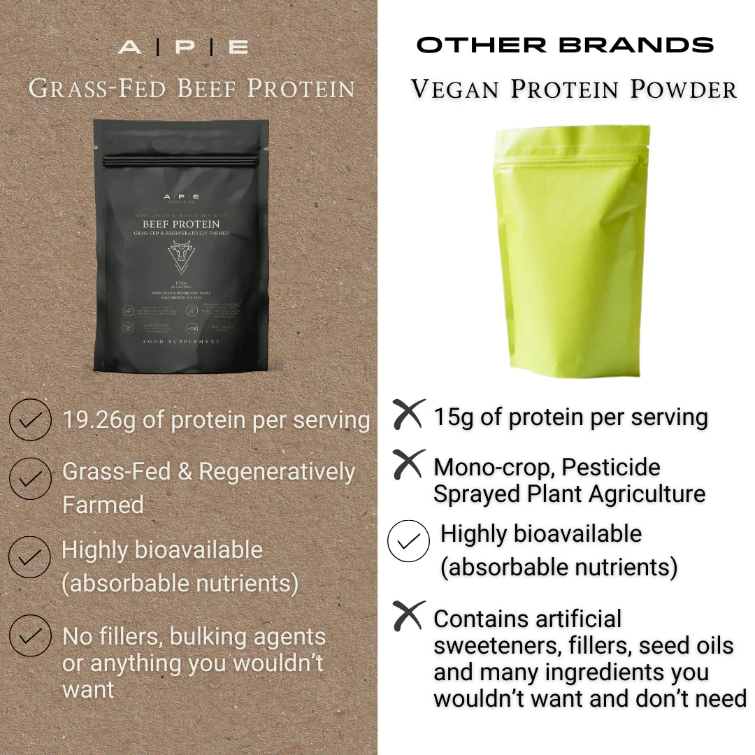 Grass-Fed Beef Protein with Madagascan Vanilla